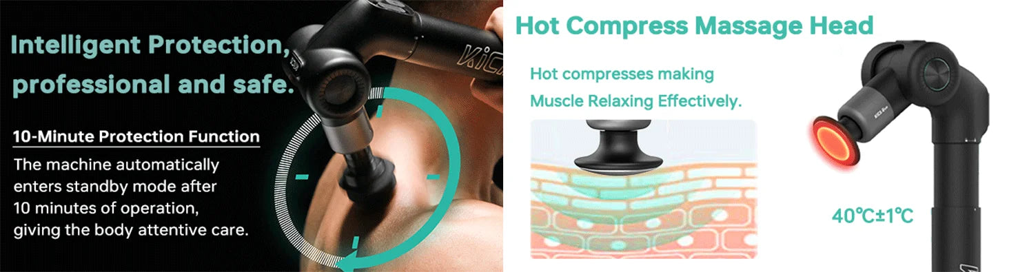 KiCA Evo Fascia Gun Portable Muscle Massage Gun 15kg Impact 3200rpm with 6 Massage Heads 9cm Extension Rod Aluminum Alloy
